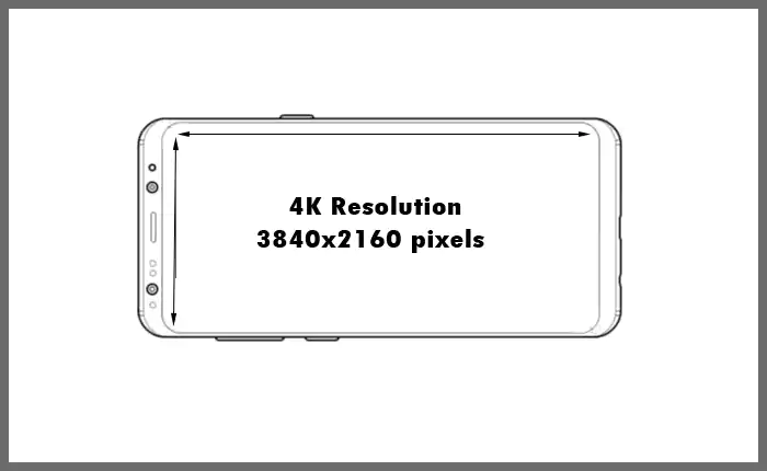 4K resolution