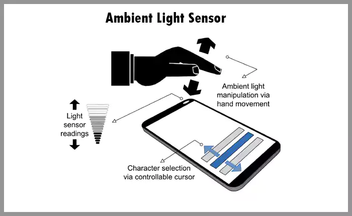 Ambient Light Sensor