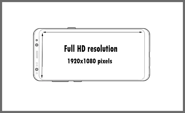 Full HD resolution
