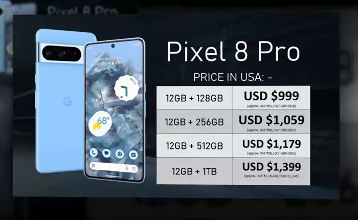 Google Pixel 8 Pro price in usa