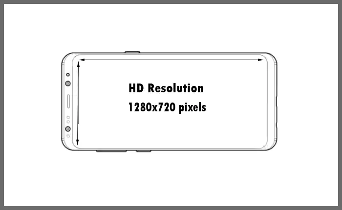 Full HD resolution