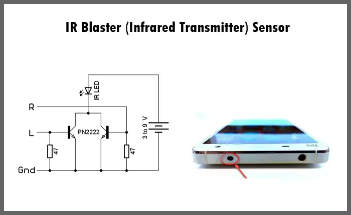 IR Blaster (Infrared Transmitter) Sensor