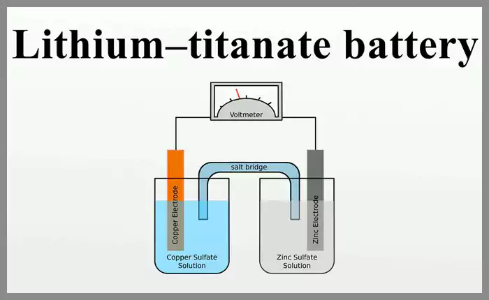 Lithium Titanate
