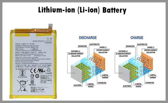 Lithium-ion (Li-ion) battery