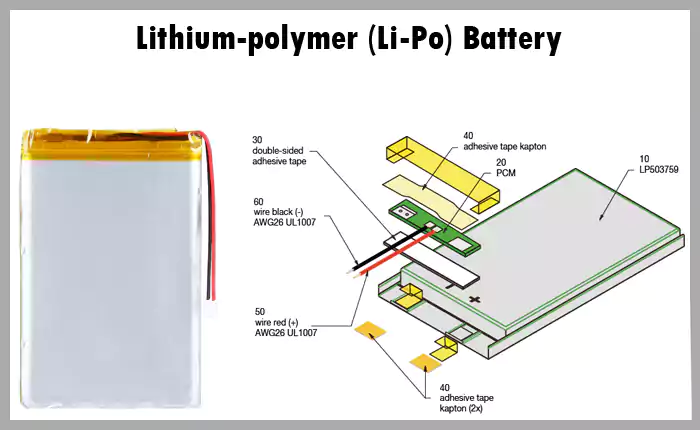 Lithium-polymer (Li-Po) Battery