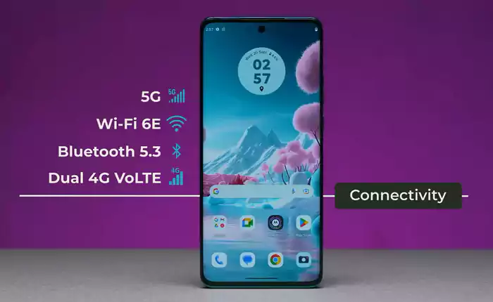 Motorola Edge 40 Neo connectivity