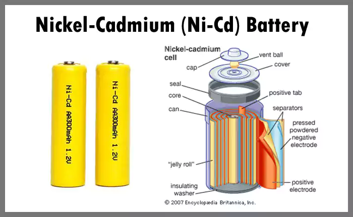 Nickel-Cadmium (Ni-Cd) battery