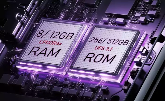 Oppo A2 Pro RAM and ROM