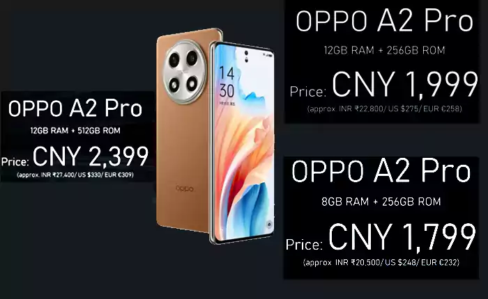 Oppo A2 Pro price