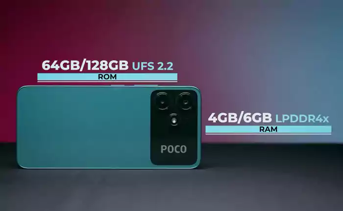 Poco M6 Pro RAM and ROM