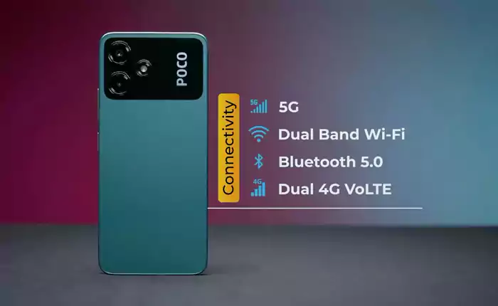 Poco M6 Pro connectivity