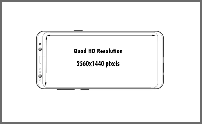 Quad HD Resolution