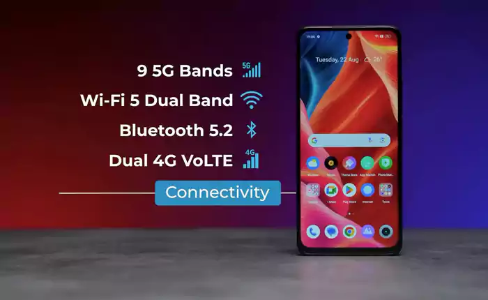 Realme 11 5G connectivity