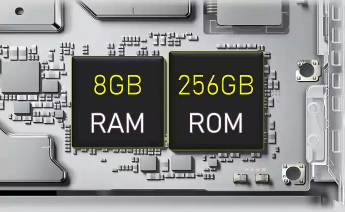 Samsung Galaxy F54 RAM and ROM