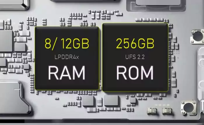Vivo Y77t RAM and ROM