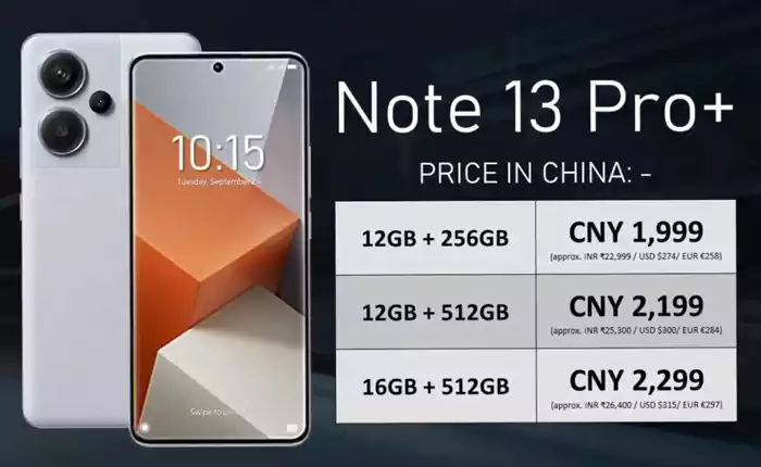 Xiaomi Redmi Note 13 Pro+  review